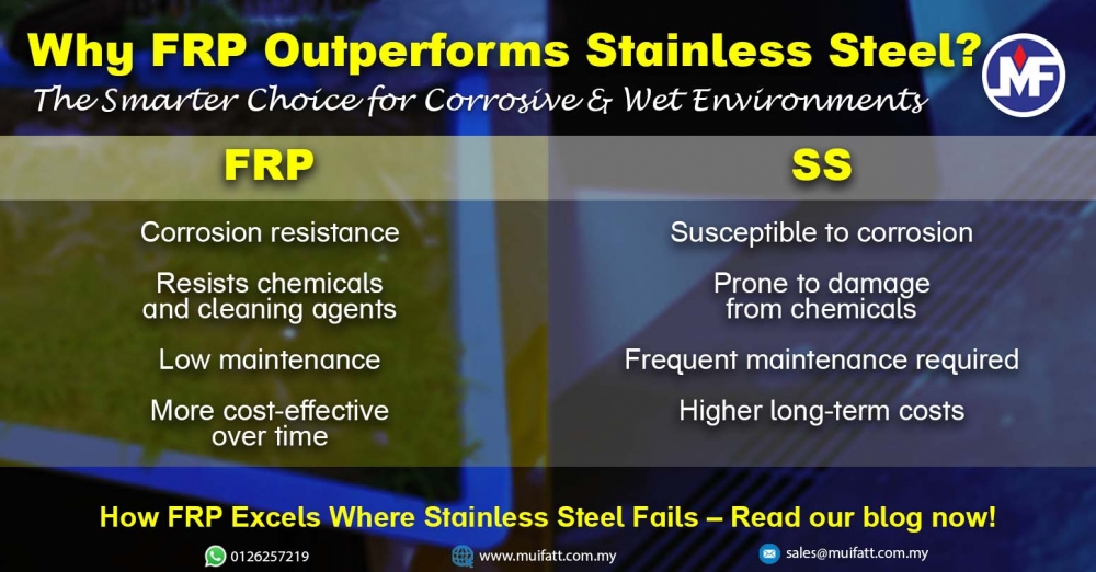 Mui Fatt Insights: Advanced Materials for Modern Needs