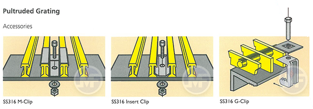 Pultruded Grating Clip Option