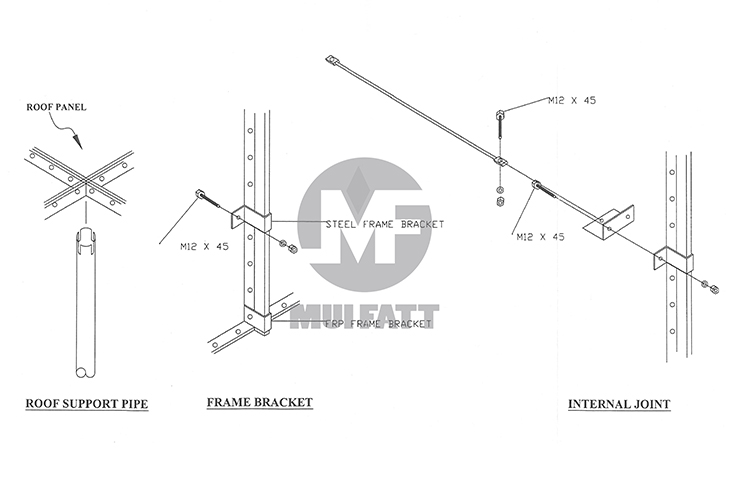 Technical diagram of FRP tank roof panel support pipe, steel frame bracket, and internal joint installation using M12 x 45 bolts.