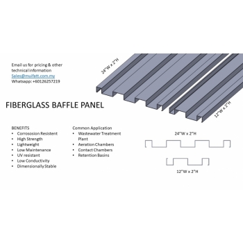 Fiberglass Baffle Panel