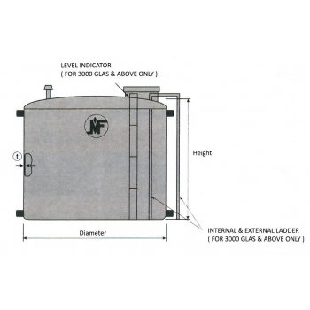 Closed Top Diameter 1.5m