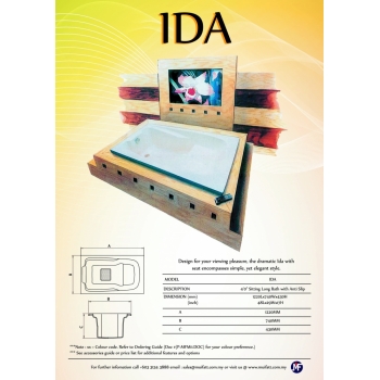 Ida