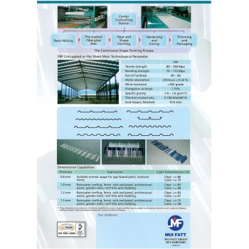 Fiberglass Roofing Sheet - 6 RIB 5 SPAN 1010