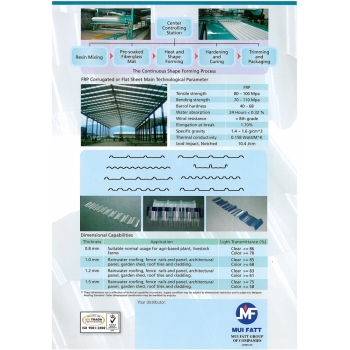 Fiberglass Roofing Sheet - MFM-660K