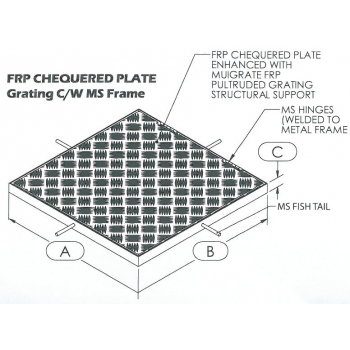 FRP Chequered Plate Grating C/W MS Frame