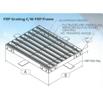 FRP Grating C/W FRP Frame