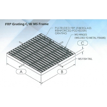 FRP Grating C/W MS Frame