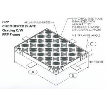 FRP Chequered Plate Grating C/W FRP Frame