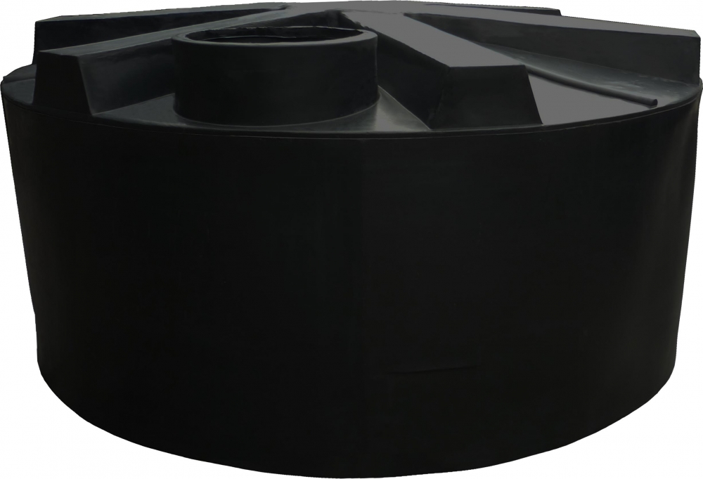 CT 900-1000
